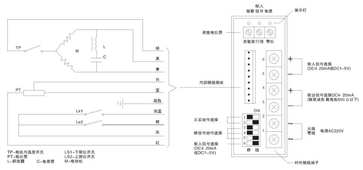 381防爆電動(dòng)執(zhí)行器接線圖