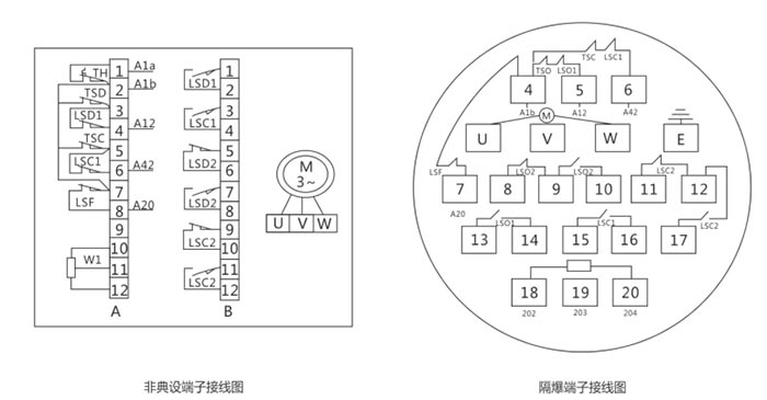 整體開關(guān)型電動執(zhí)行器接線圖